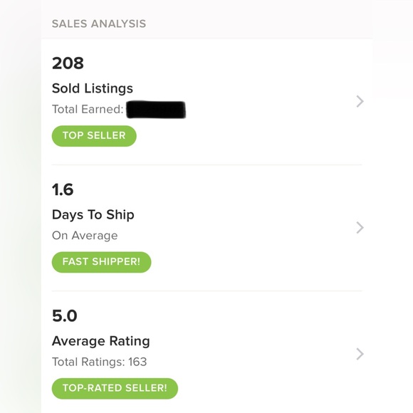 Meet your Posh Ambassador, Midge - Picture 2 of 2